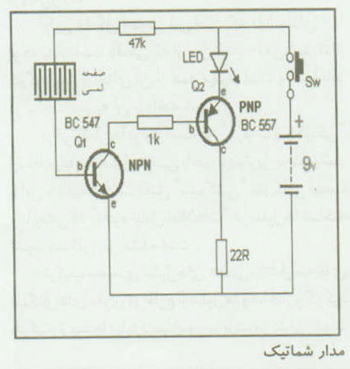 تقويت کننده با بهره ي بالا